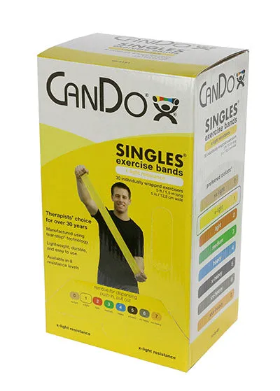 CanDo Pre-cut Exercise Band