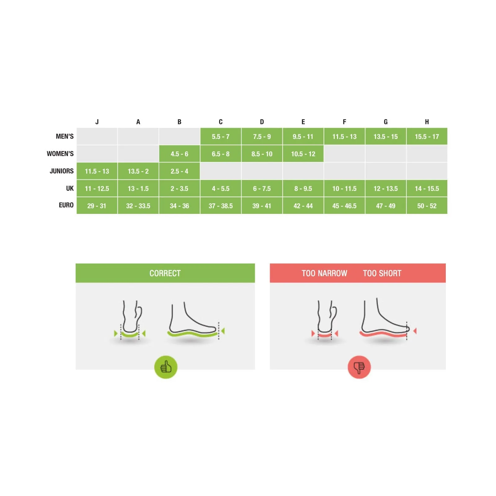 Mens Superfeet Half Length 3/4 Insoles Inserts Orthotics Arch Support Cushion