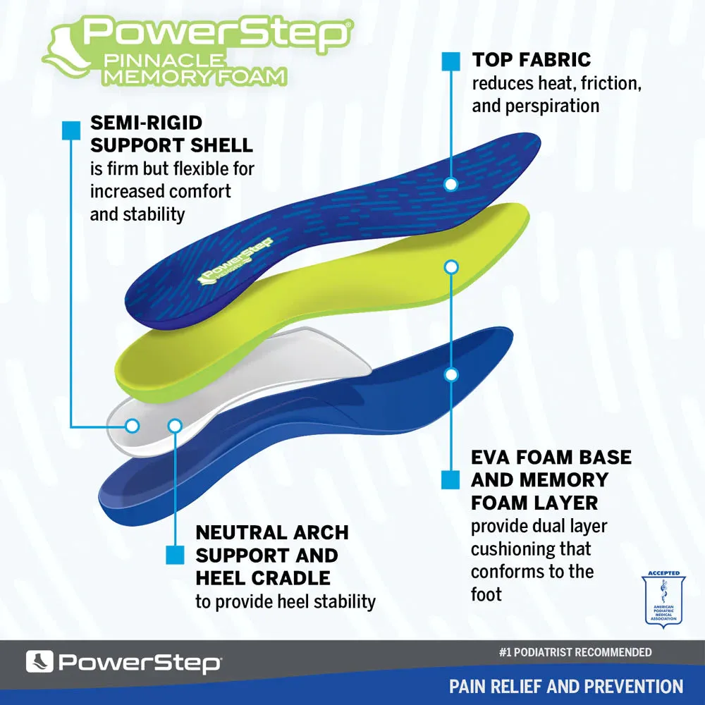 Pinnacle Memory Foam Insoles