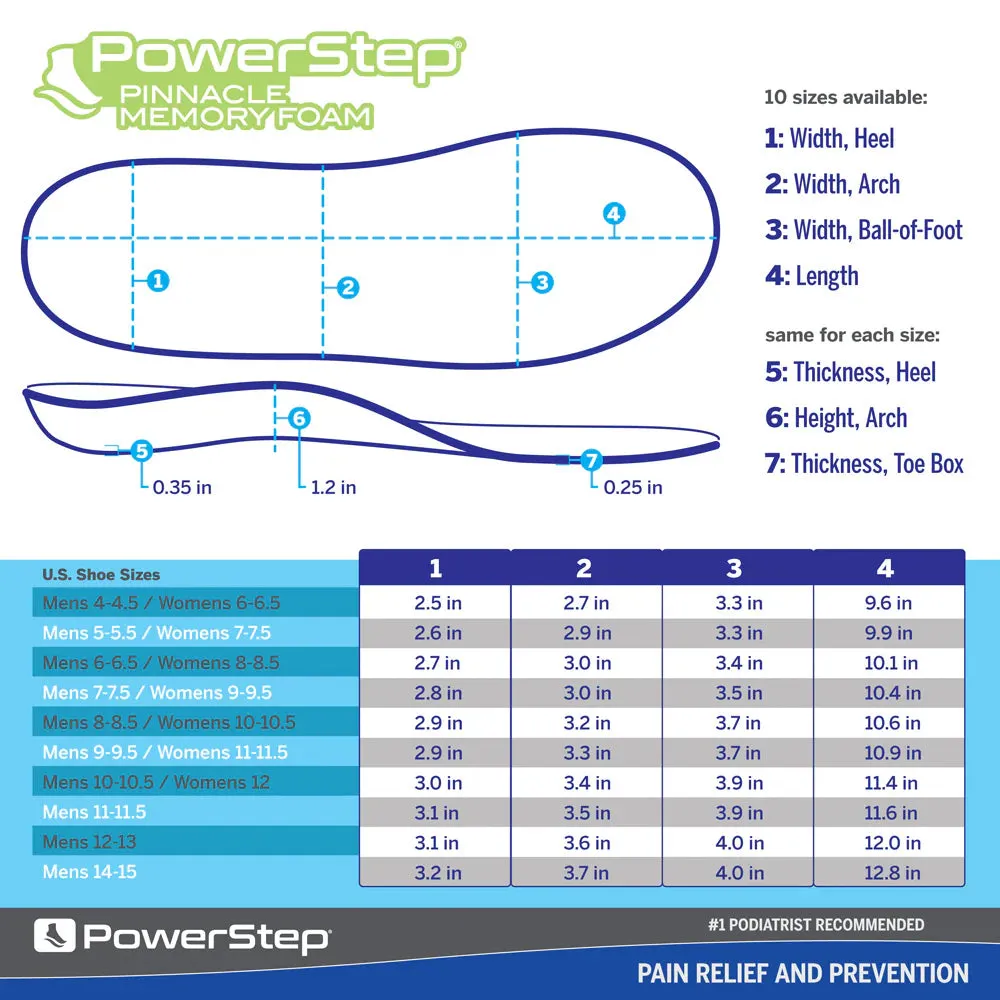 Pinnacle Memory Foam Insoles